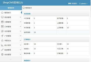 2019年CMS开源建站系统排行榜