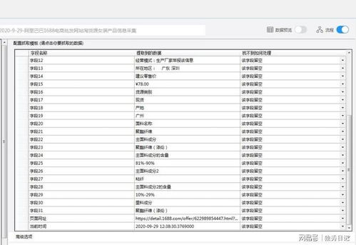 大数据信息资料采集 阿里巴巴1688电商网站货源产品信息采集