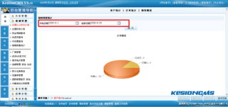 kesioncms支持商品对比,新增一键管理工具 新增商品销售数据统计,能够及时掌握销售数据